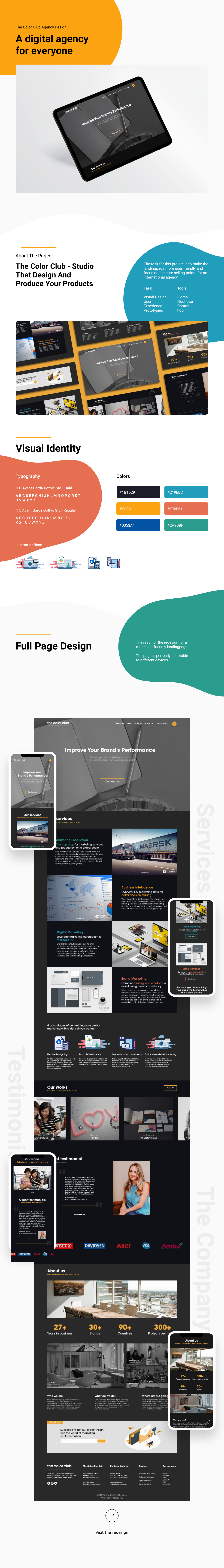 Dello Banking App Dashboard View